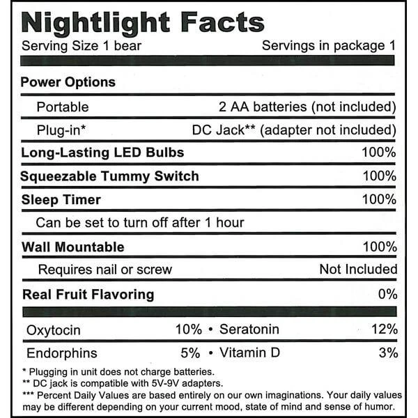 Gummy Bear Night Light - Orange 4 Gummy Bear Night Light - Orange - Image 4